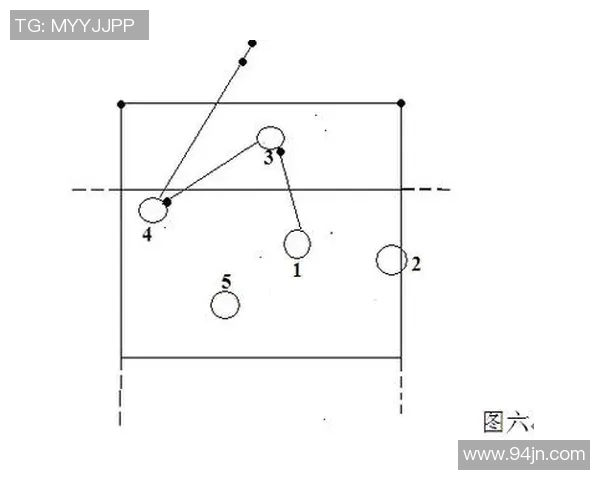 南京排球队进攻体系解析与战术创新探讨 南京排球队进攻体系解析与战术创新探讨