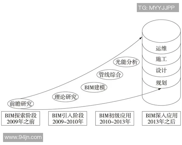 广州排球队边路渗透战术解析与实战应用探讨
