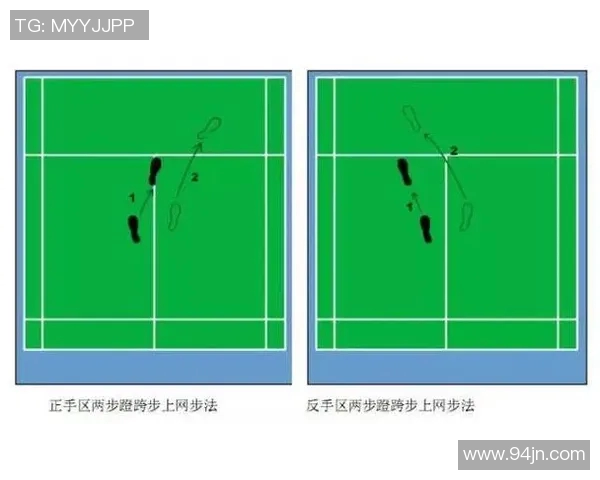 广州羽毛球队区域防守分析及其在比赛中的优势与不足探讨