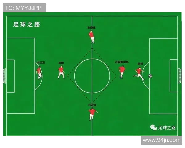 广州足球队阵地战革新全解析：战术演变与未来展望