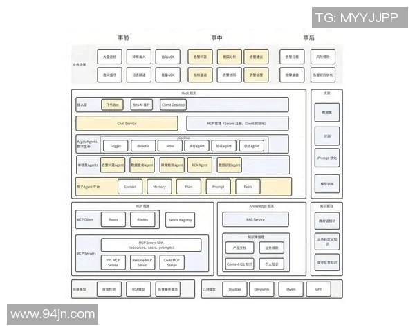 成都网球队边路渗透战术解析与实战应用探讨