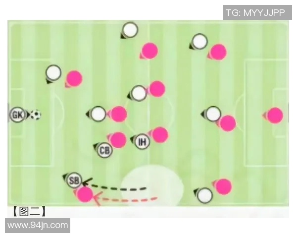 深入分析北京足球队区域防守战术及其在比赛中的应用与效果 深入分析北京足球队区域防守战术及其在比赛中的应用与效果