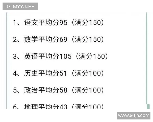 武汉羽毛球队在大师赛积分榜上以77分稳居第一名展现强劲实力