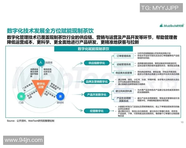 重庆足球队团队协作新模式探讨与热议推动足球发展新篇章