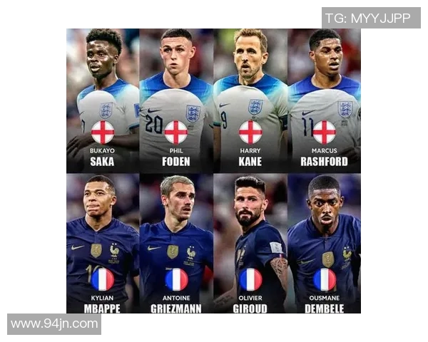 法国队与英格兰首发阵容对比分析及战术解读